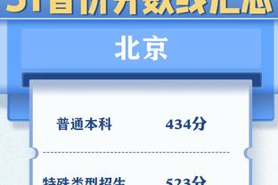 班凯罗前三节砍23分10板10助 拿下生涯首次三双！？